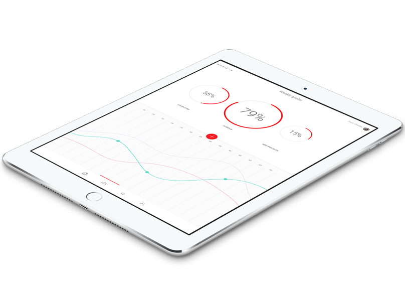 Washington DC Business Directory 